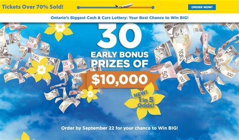 canadian cancer society lottery|Canadian Cancer Society Fall VIP Lottery News Articles.